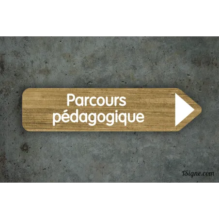 Panneau directionnel - Parcours pédagogique